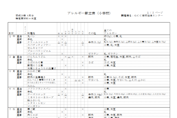 アレルギー献立表