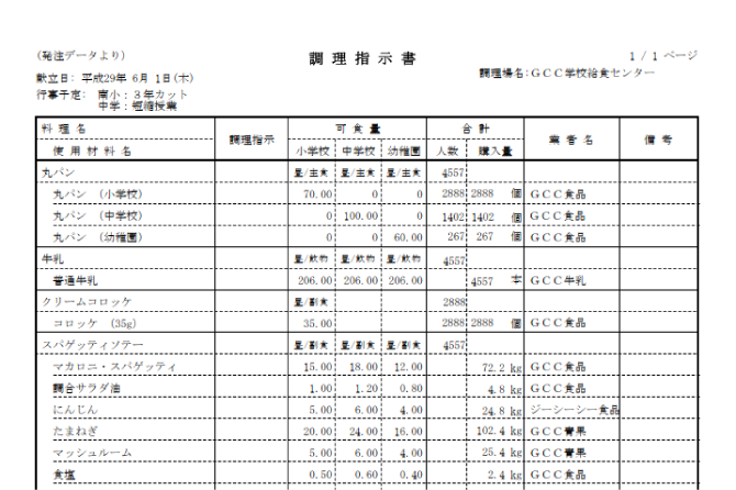調理指示書
