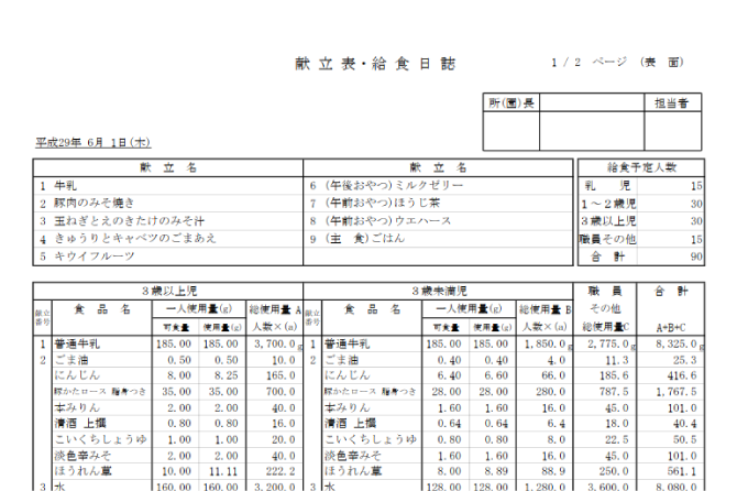 献立表・給食日誌