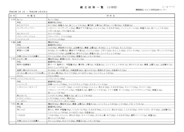 献立材料一覧
