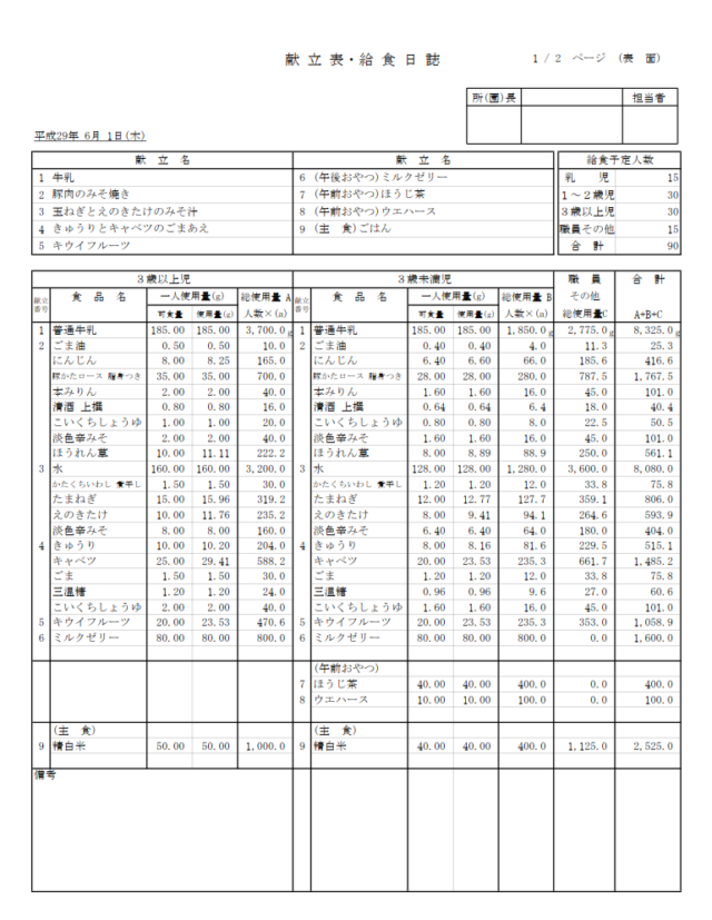 献立表・給食日誌