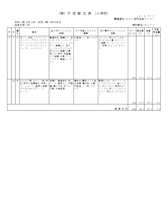 （特）予定献立表